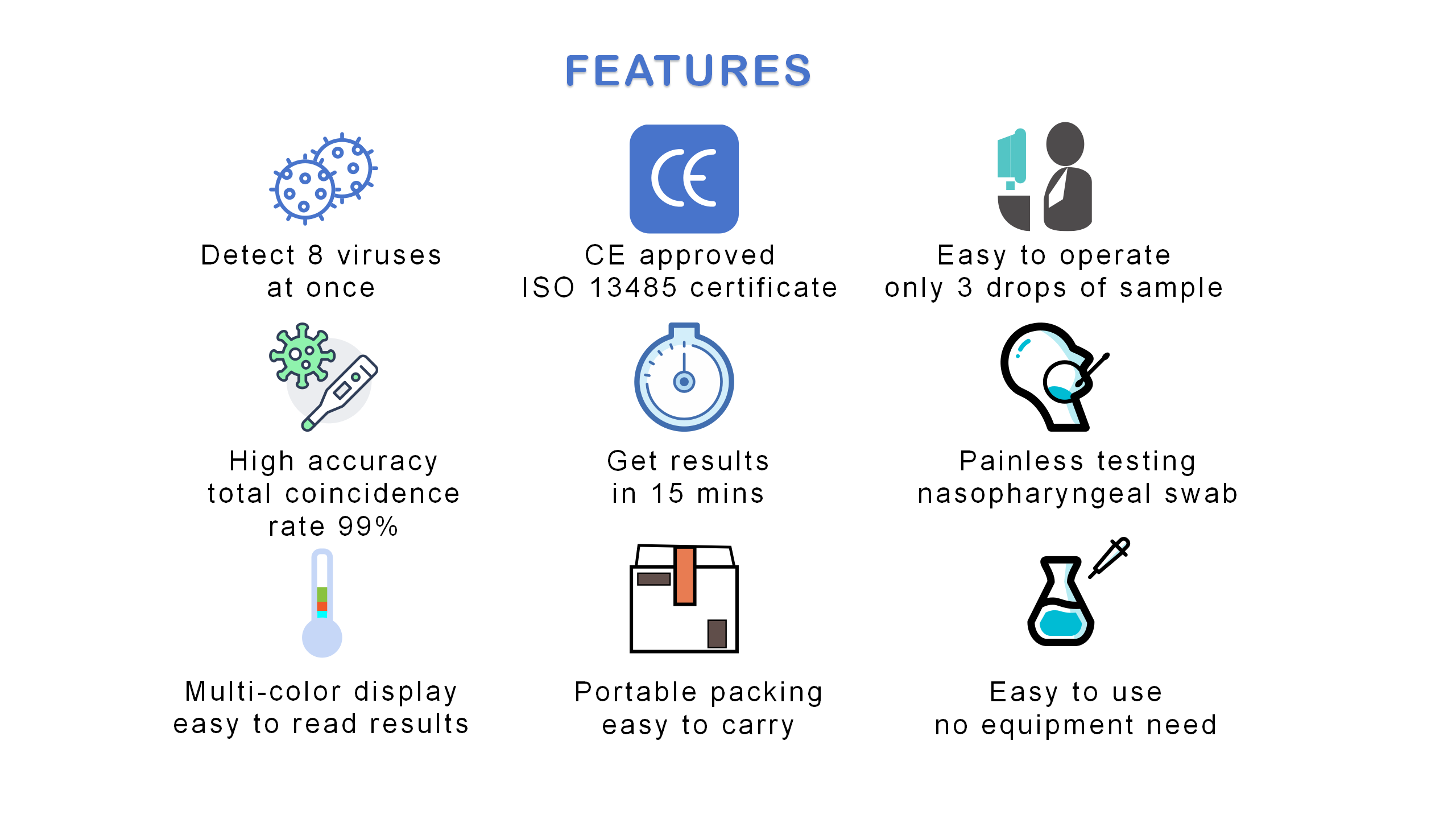 8 I 1 Test Kit har 
