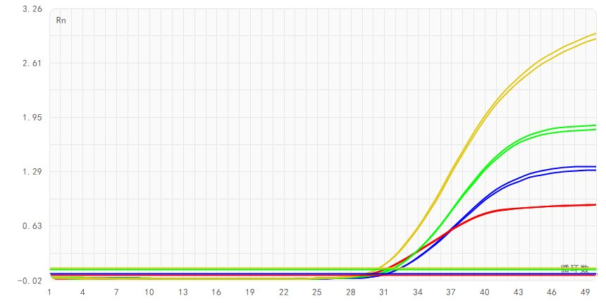 BTK-16 testdata