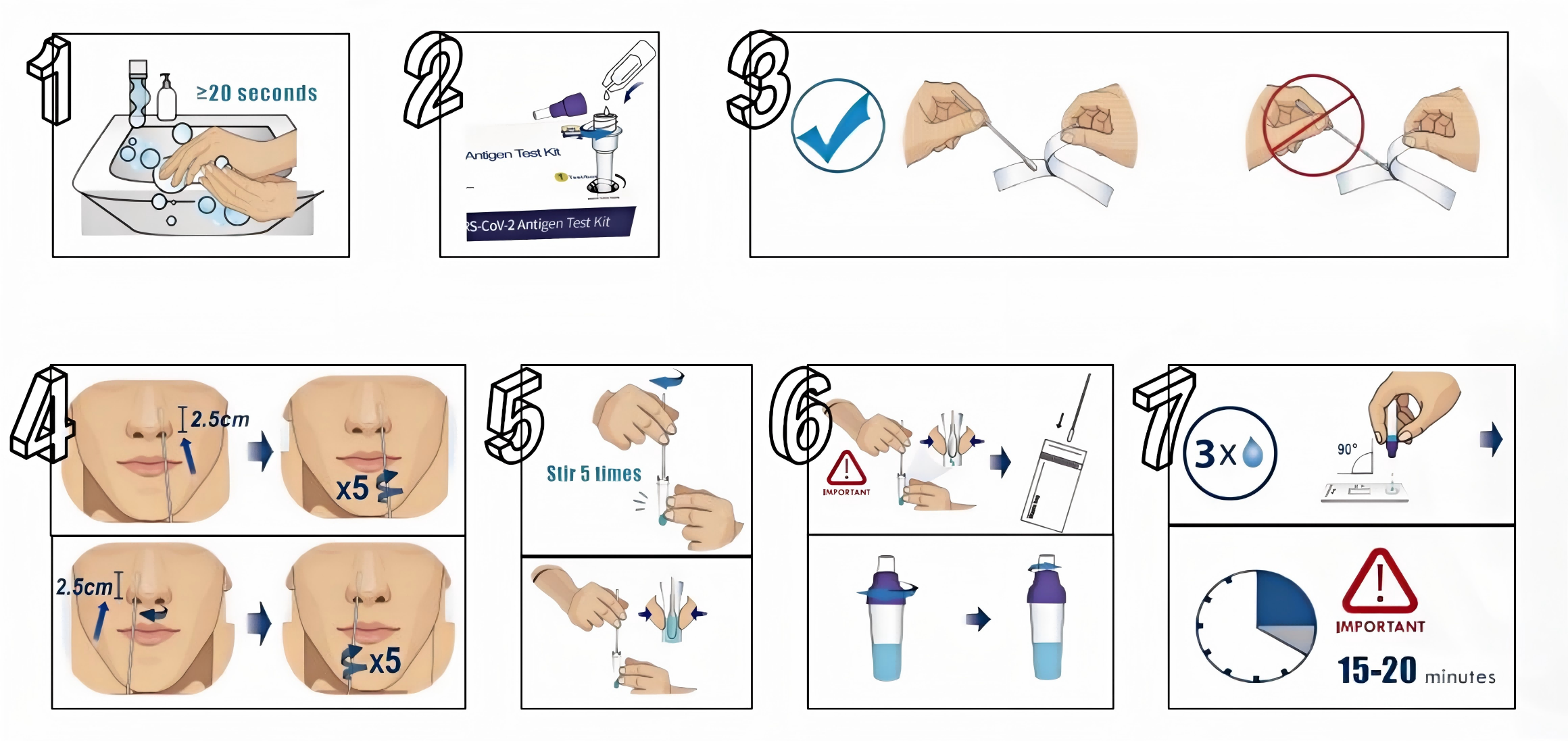 Covid Ag -test