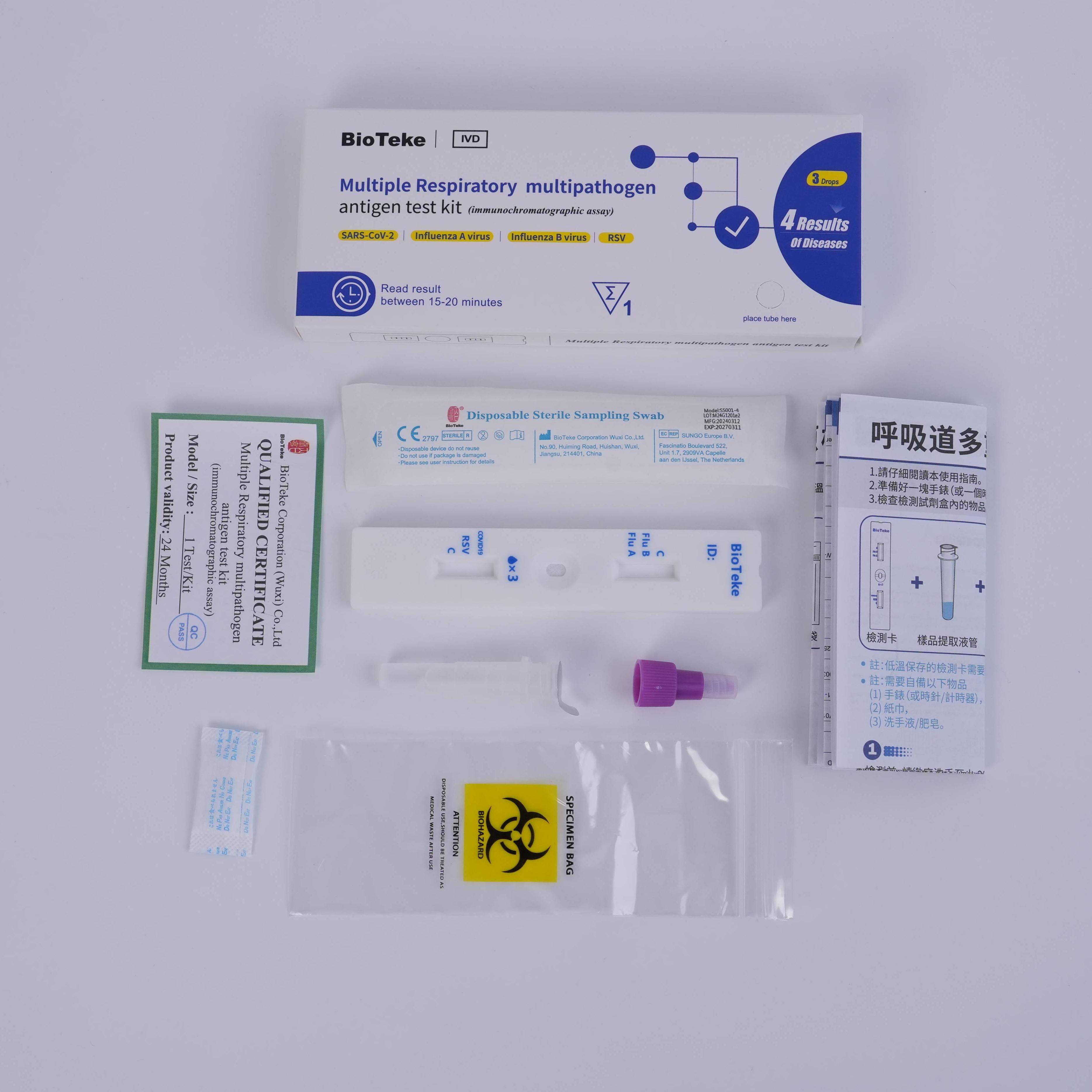 Flera respiratoriska multipatogenantigentestpaket för covid influensa RSV (immunokromatografisk analys)