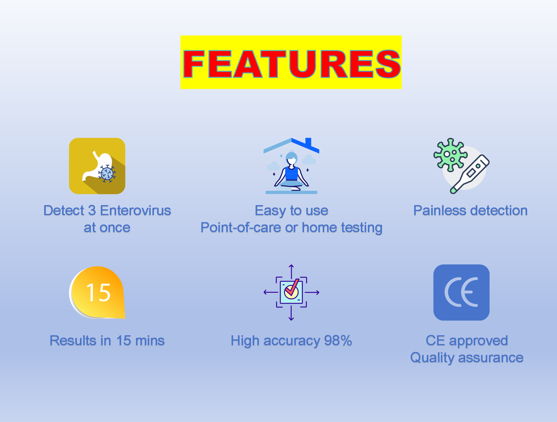 Rotavirus norovirus adenovirus testkit