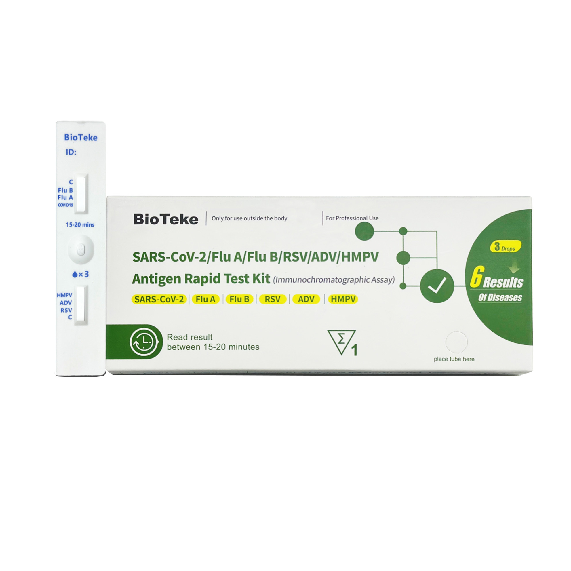 SARS-CoV-2/Flu A/Flu B/RSV/ADV/HMPV Antigen Rapid Test Kit